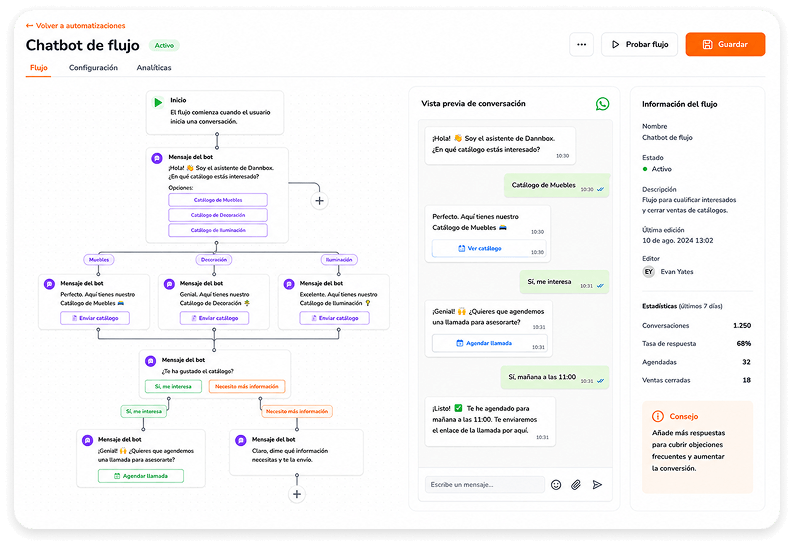 DannBox operational intelligence — flow builder and chatbot