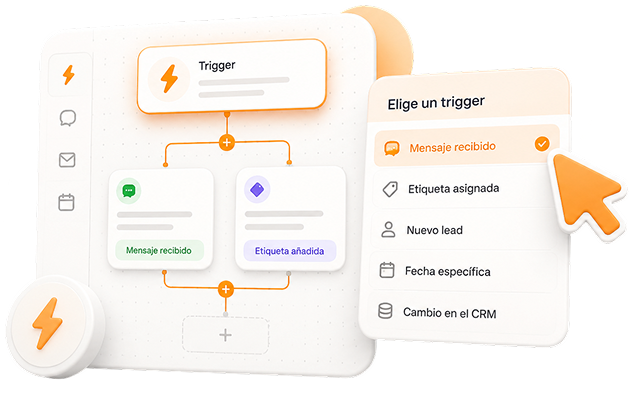 Automation flow visual editor